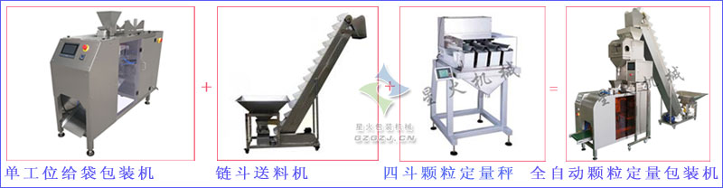 ιλobC(j),朶ϙC(j),^w,ȫԄ(dng)wbC(j)